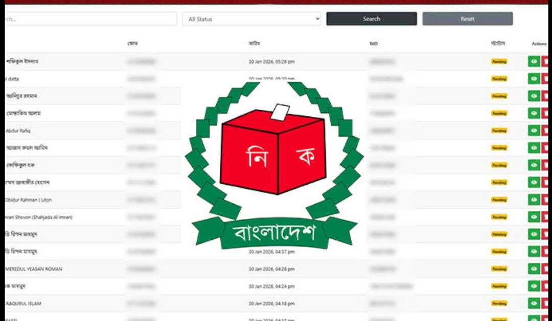 ১৪ হাজার সাংবাদিকের ব্যক্তিগত ও সংবেদনশীল তথ্য প্রকাশ্যে আসায় দেশজুড়ে নিরাপত্তা ও গোপনীয়তা নিয়ে উদ্বেগ সৃষ্টি হয়েছে